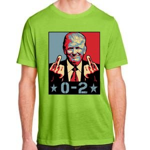 0 2 Funny Trump 2024 Adult ChromaSoft Performance T-Shirt