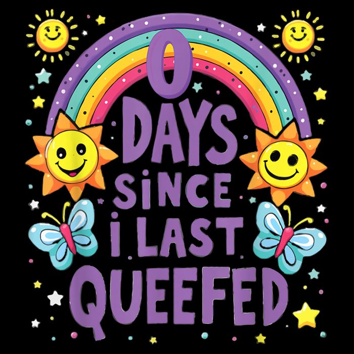 0 Days Since I Last Queefed Queef Funny Queefed Embarrassing Mousepad
