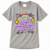 0 Days Since I Last Queefed Rainbow Funny Tall T-Shirt