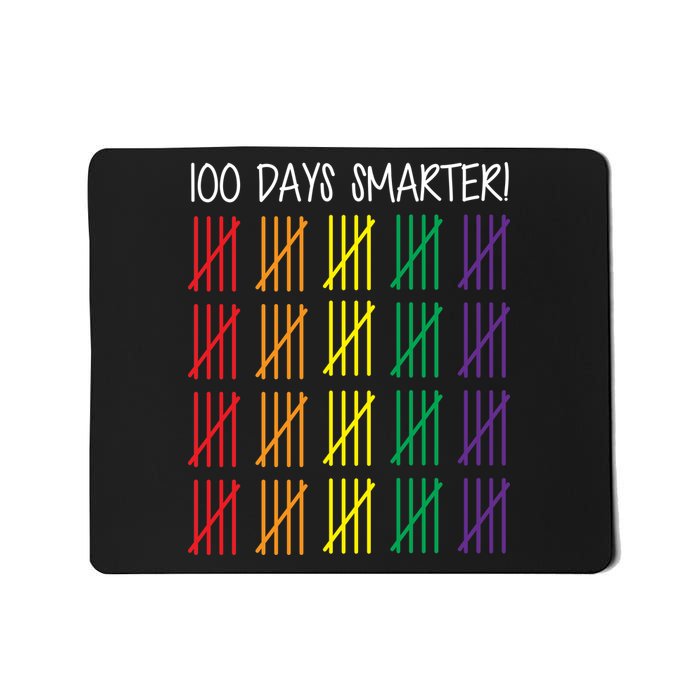 100th Day of School Mousepad