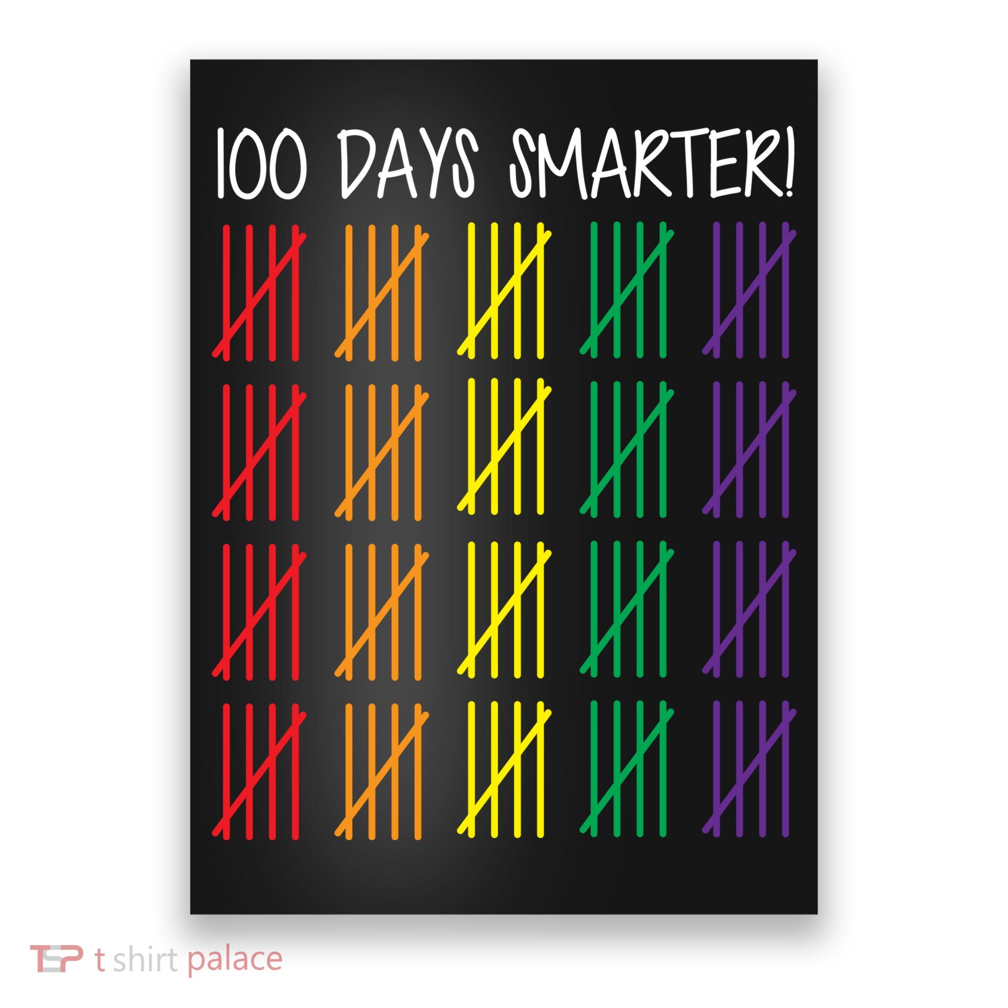 100th Day of School Poster