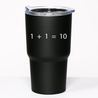 1 1 10 Developer Programmer Software Engineer Tumbler