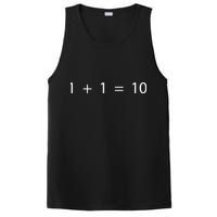 1 1 10 Developer Programmer Software Engineer PosiCharge Competitor Tank