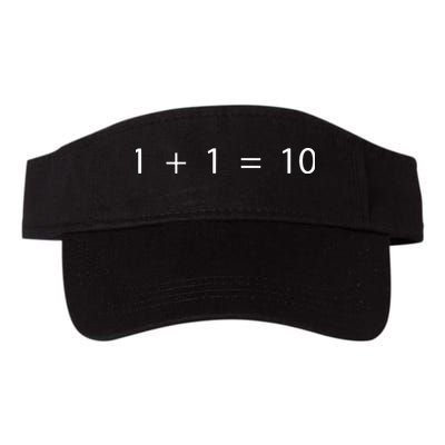 1 1 10 Developer Programmer Software Engineer Visor