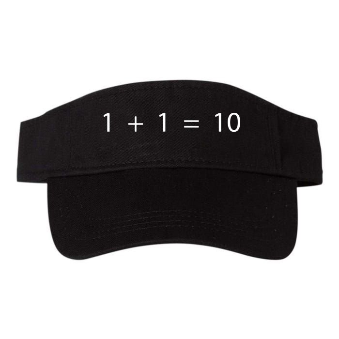 1 1 10 Developer Programmer Software Engineer Visor