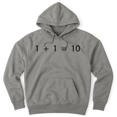 1 1 10 Developer Programmer Software Engineer Hoodie