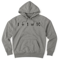 1 1 10 Developer Programmer Software Engineer Hoodie