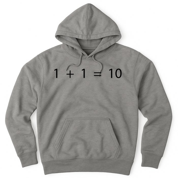 1 1 10 Developer Programmer Software Engineer Hoodie