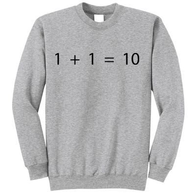 1 1 10 Developer Programmer Software Engineer Sweatshirt
