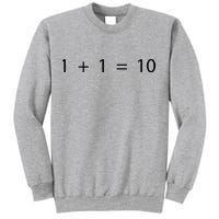 1 1 10 Developer Programmer Software Engineer Sweatshirt