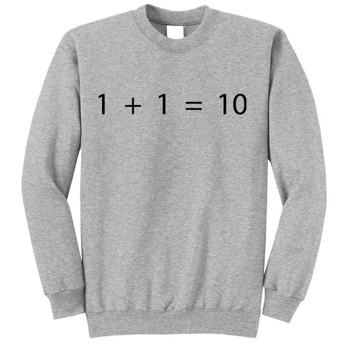 1 1 10 Developer Programmer Software Engineer Sweatshirt