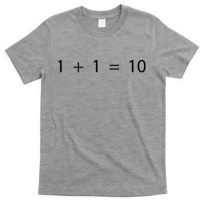 1 1 10 Developer Programmer Software Engineer T-Shirt