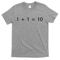 1 1 10 Developer Programmer Software Engineer T-Shirt