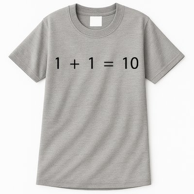 1 1 10 Developer Programmer Software Engineer Tall T-Shirt