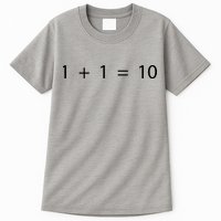 1 1 10 Developer Programmer Software Engineer Tall T-Shirt
