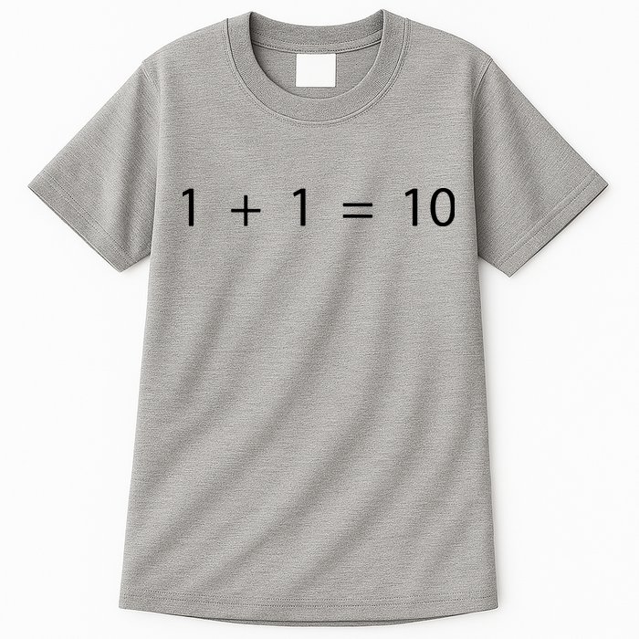 1 1 10 Developer Programmer Software Engineer Tall T-Shirt
