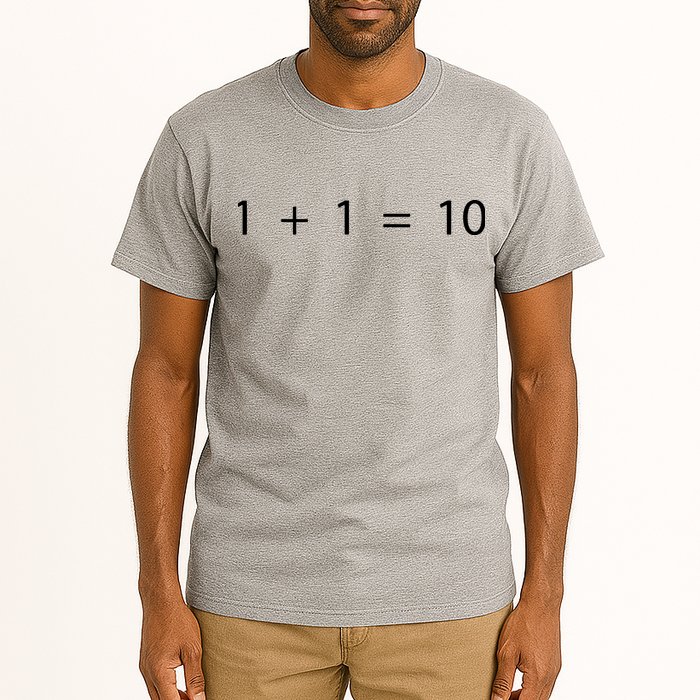 1 1 10 Developer Programmer Software Engineer Tall T-Shirt