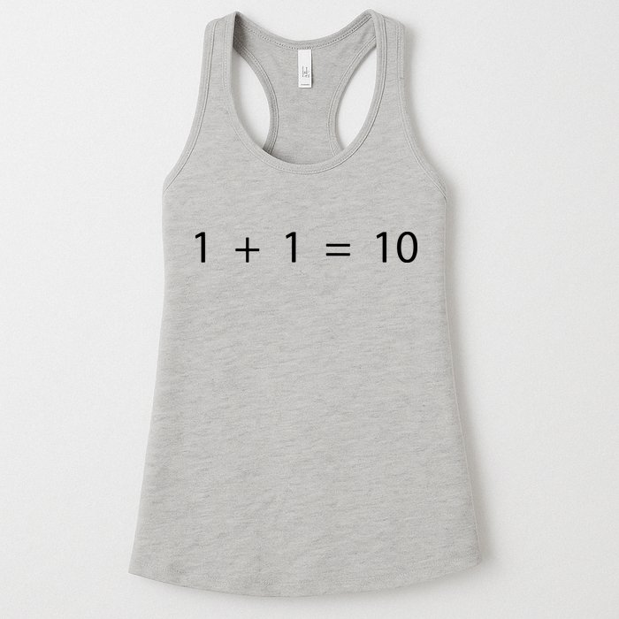 1 1 10 Developer Programmer Software Engineer Womens Tank Top