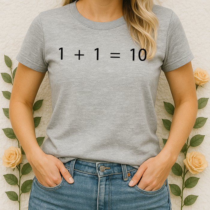1 1 10 Developer Programmer Software Engineer Womens T-Shirt