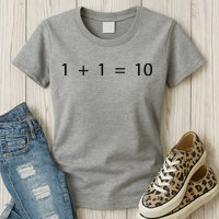 1 1 10 Developer Programmer Software Engineer Womens T-Shirt