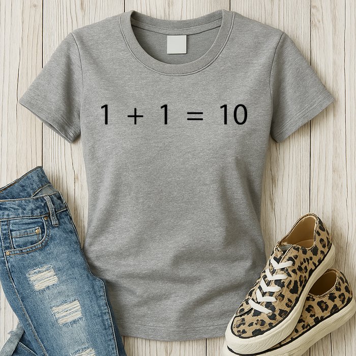 1 1 10 Developer Programmer Software Engineer Womens T-Shirt