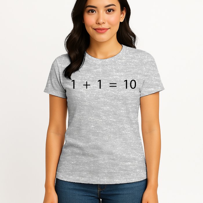 1 1 10 Developer Programmer Software Engineer Womens T-Shirt