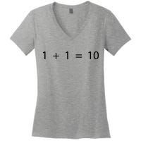 1 1 10 Developer Programmer Software Engineer Women's V-Neck T-Shirt
