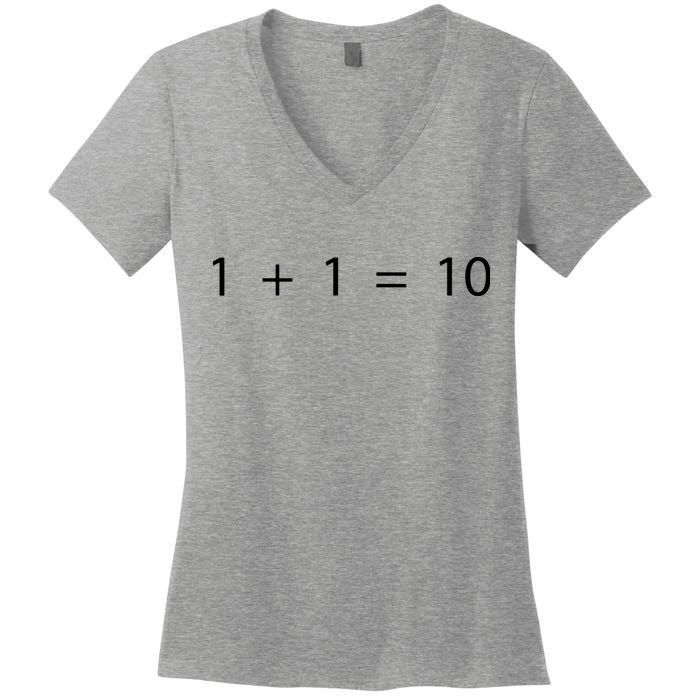 1 1 10 Developer Programmer Software Engineer Women's V-Neck T-Shirt