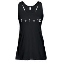 1 1 10 Developer Programmer Software Engineer Ladies Essential Flowy Tank