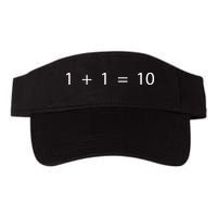 1 1 10 Developer Programmer Software Engineer Valucap Bio-Washed Visor