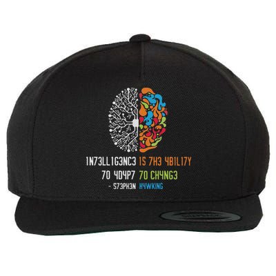 1n73ll1g3nc3 15 7h3 4b1l17y 70 4d4p7 70 Ch4ng3 Wool Snapback Cap