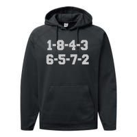 18436572 Performance Fleece Hoodie