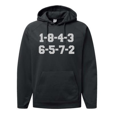 18436572 Performance Fleece Hoodie