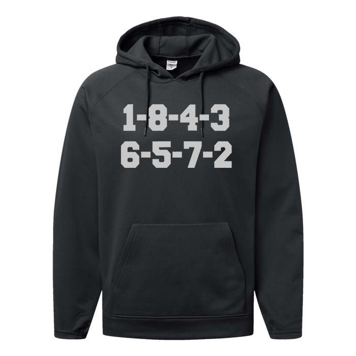 18436572 Performance Fleece Hoodie