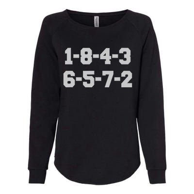 18436572 Womens California Wash Sweatshirt