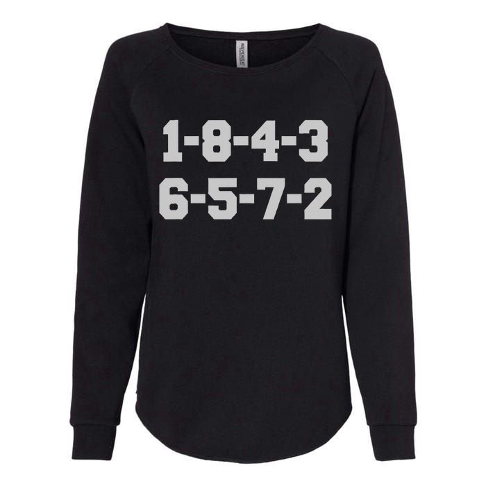 18436572 Womens California Wash Sweatshirt