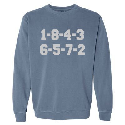 18436572 Garment-Dyed Sweatshirt