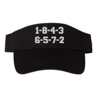 18436572 Valucap Bio-Washed Visor