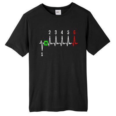 1n23456 1 Down 6 Up Motorcycle Shift Pattern Tall Fusion ChromaSoft Performance T-Shirt