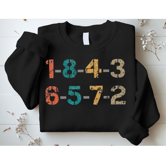18436572 18436572 Firing Order Engine V8 Vintage Sweatshirt