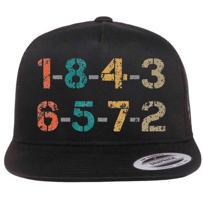 18436572 18436572 Firing Order Engine V8 Vintage Flatbill Hat