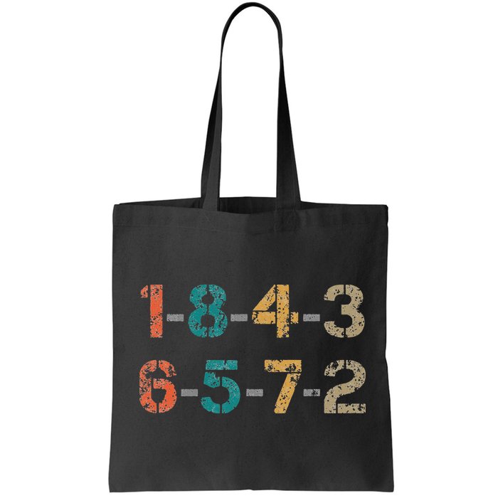 18436572 18436572 Firing Order Engine V8 Vintage Bag