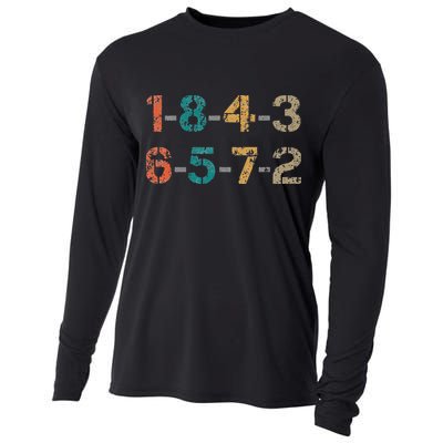 18436572 18436572 Firing Order Engine V8 Vintage Cooling Performance Long Sleeve Crew