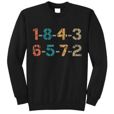 18436572 18436572 Firing Order Engine V8 Vintage Tall Sweatshirt