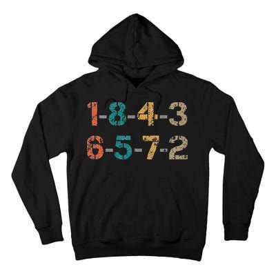 18436572 18436572 Firing Order Engine V8 Vintage Tall Hoodie