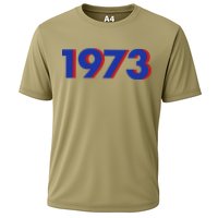 1973 1973 Support Roe V Wade, Pro Choice, Protect Roe V Wade Cooling Performance Crew T-Shirt
