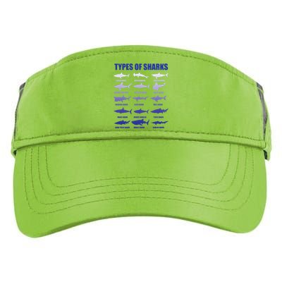 15 Types of Sharks Adult Drive Performance Visor