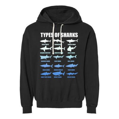 15 Types of Sharks Garment-Dyed Fleece Hoodie