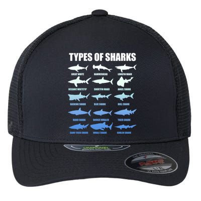 15 Types of Sharks Flexfit Unipanel Trucker Cap