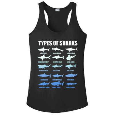 15 Types of Sharks Ladies PosiCharge Competitor Racerback Tank